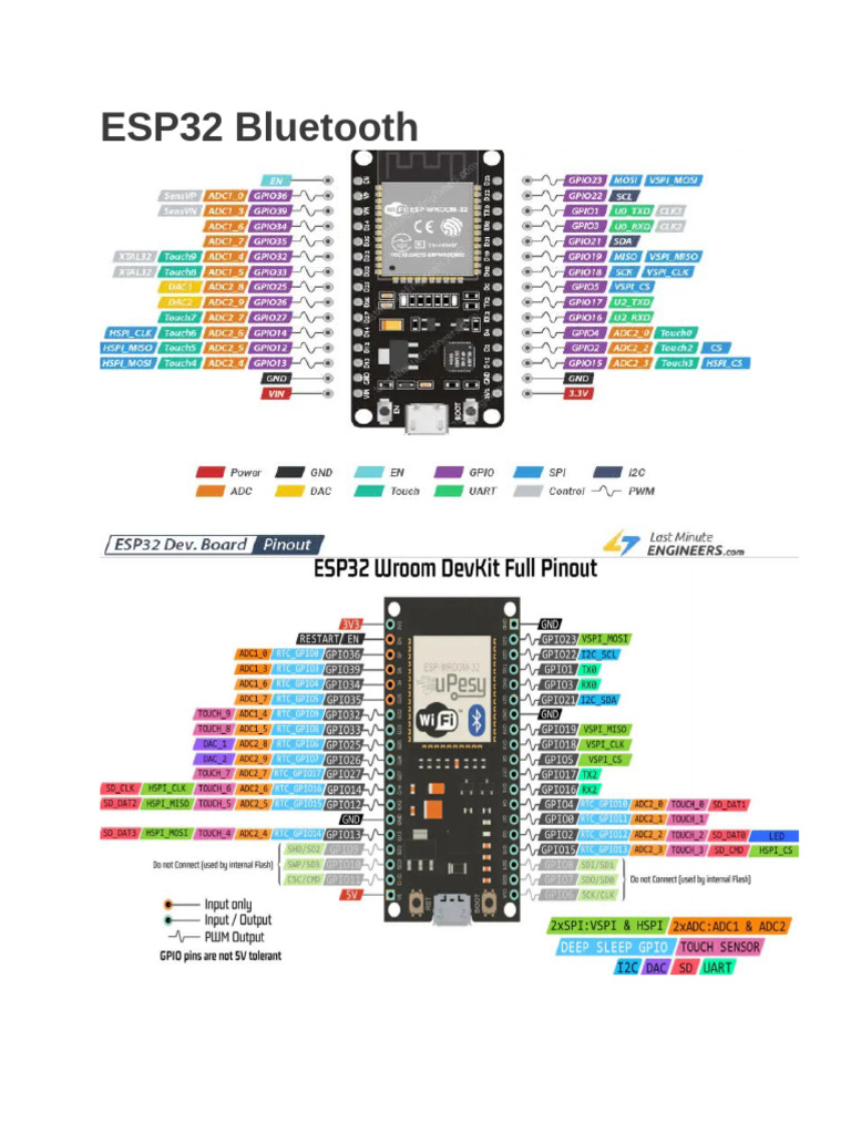 Esp32 Wroom | PDF | Arduino | Bluetooth
