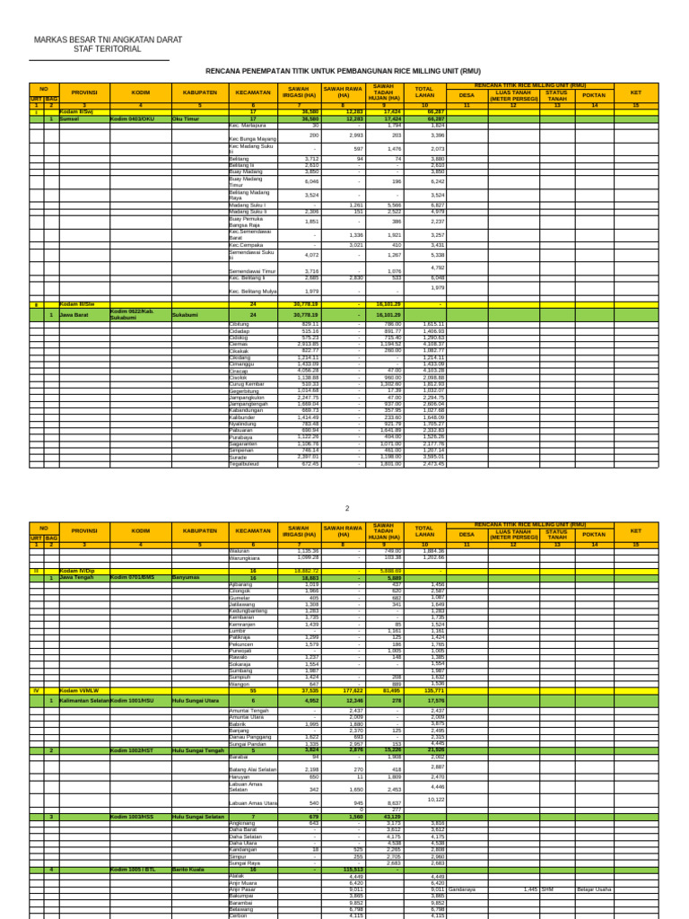 1 Lampiran Rmu Ok | PDF