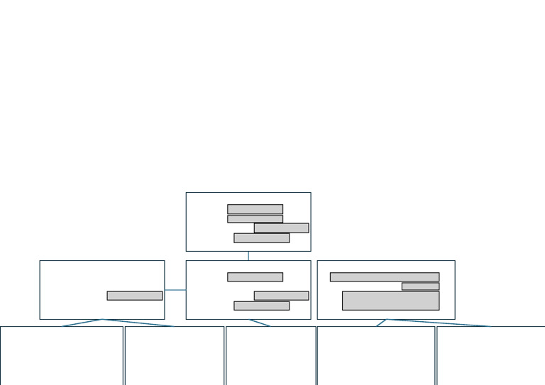 Python Functions for Digit Operations | PDF