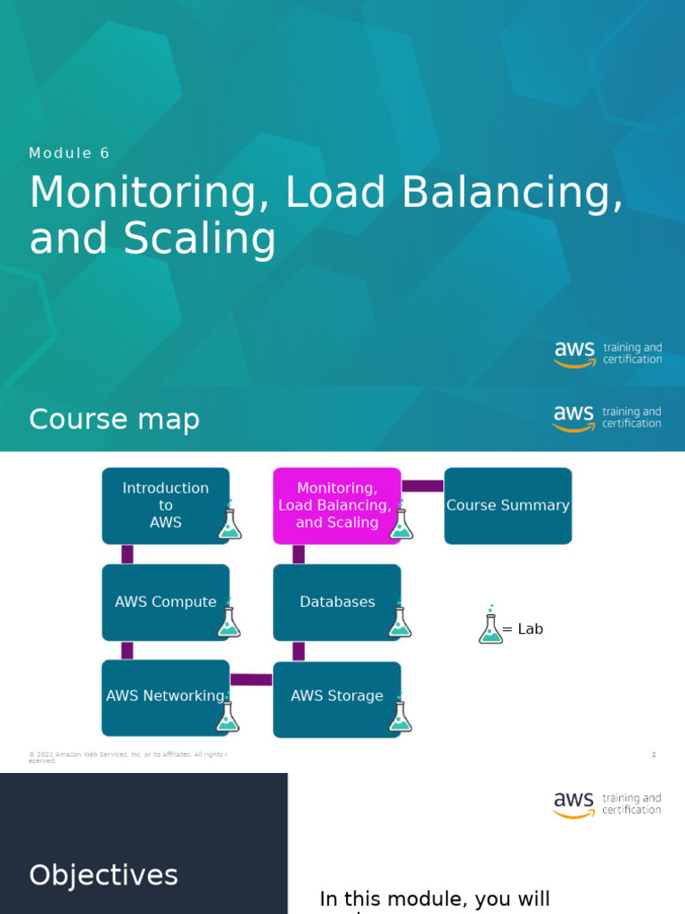 AWS Monitoring and Load Balancing Guide | PDF | Ip Address | Amazon Web ...