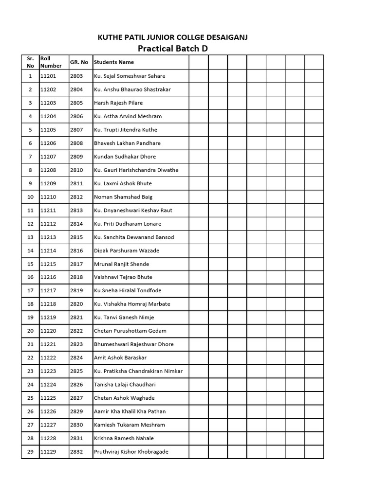Student List for Practical Batch D | PDF