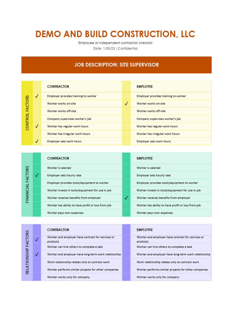 Employee vs Contractor Checklist | PDF | Employment | Working Time