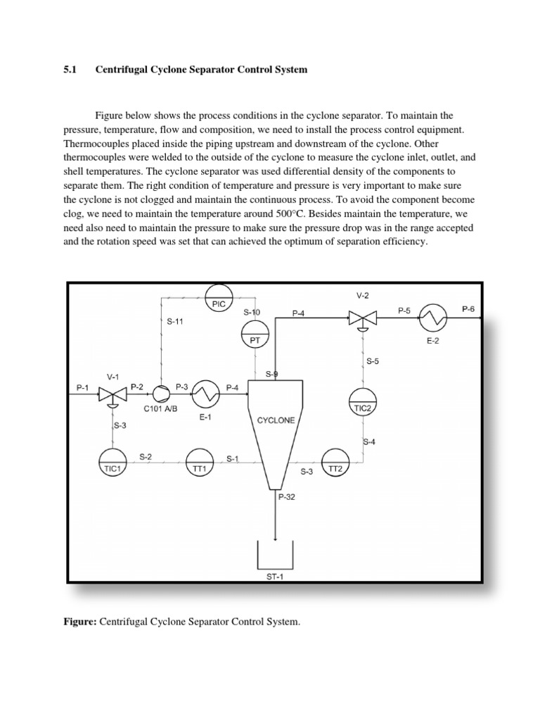 Cyclone Separator Control System Overview | PDF
