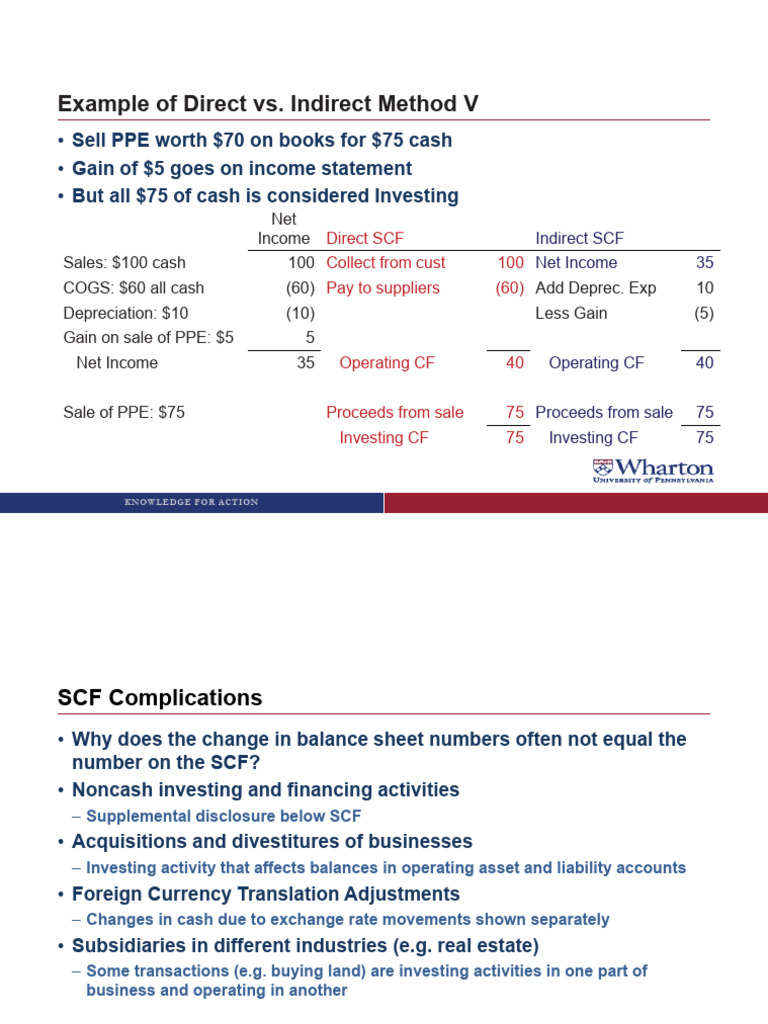 More SCF Topics and EBITDA | PDF | Expense | Cash Flow Statement