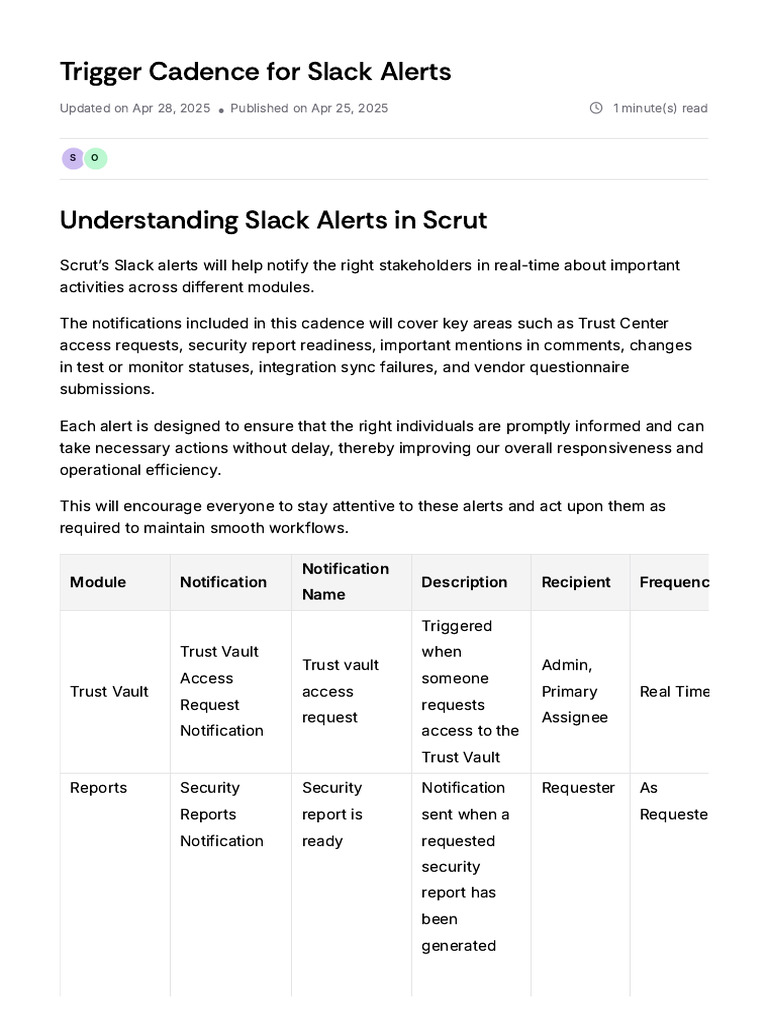 Slack Alerts Trigger Cadence Guide | PDF | Computing