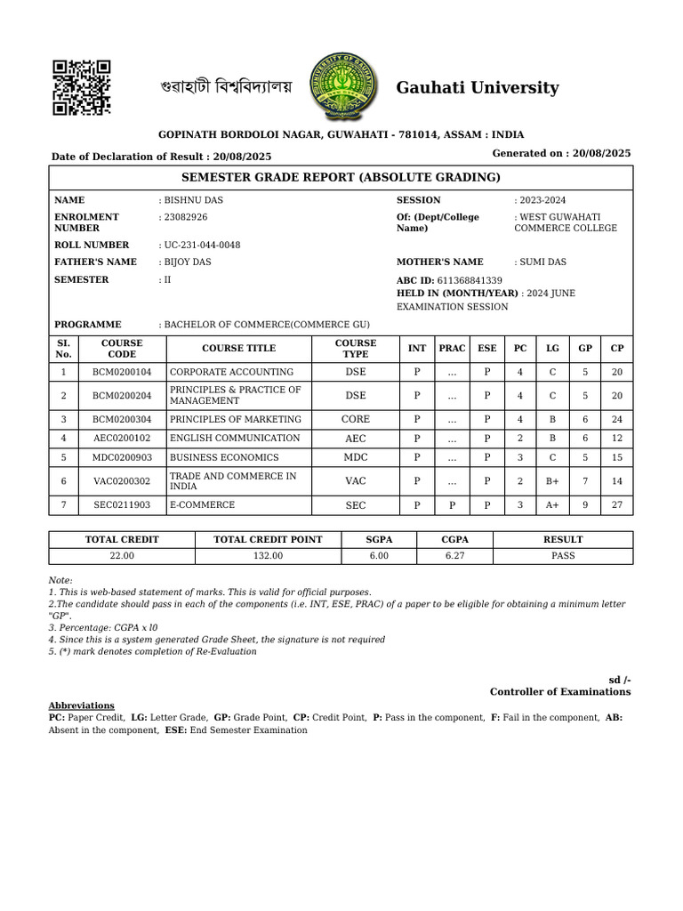 Gauhati University Semester Grade Report | PDF