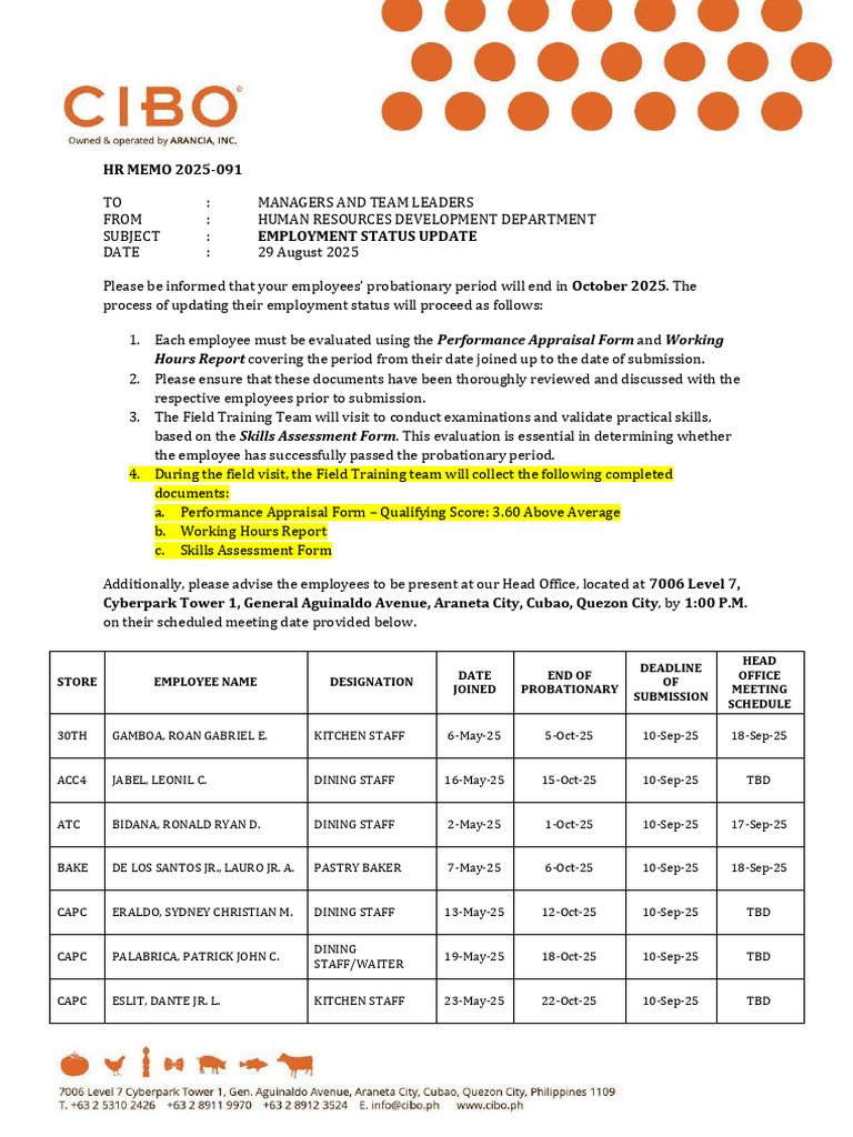HR Memo 2025-091 - Employment Status Update For October 2025 | PDF ...