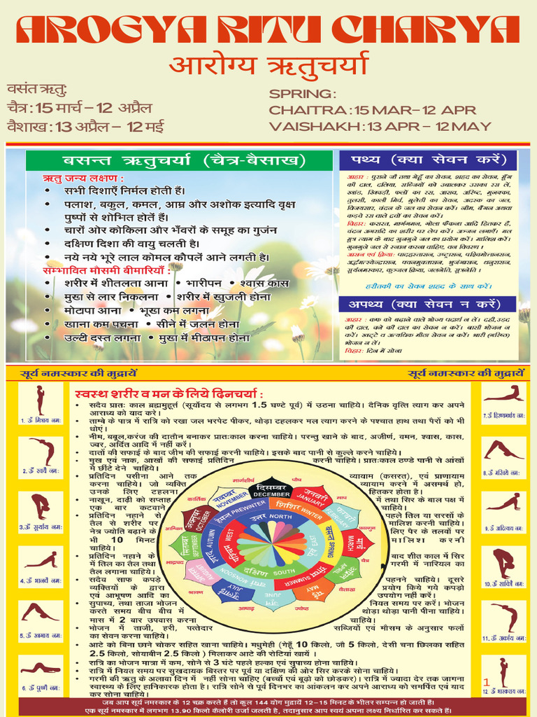 Arogya Ritu Charya Updated | PDF