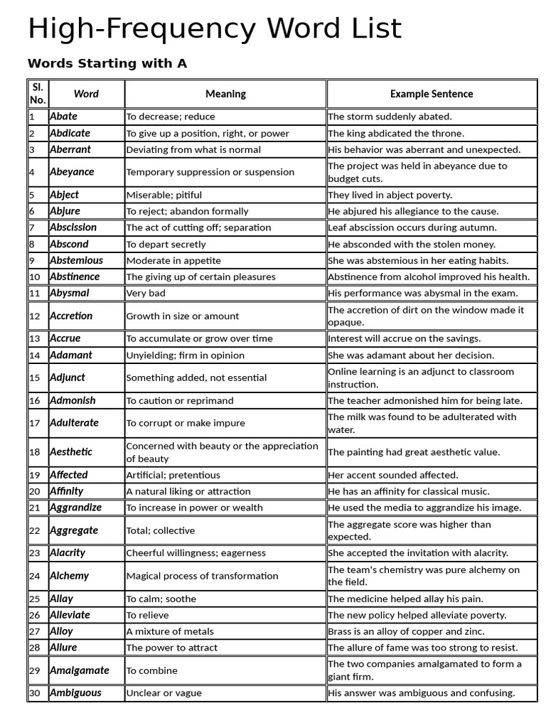 High-Frequency Vocabulary List | PDF