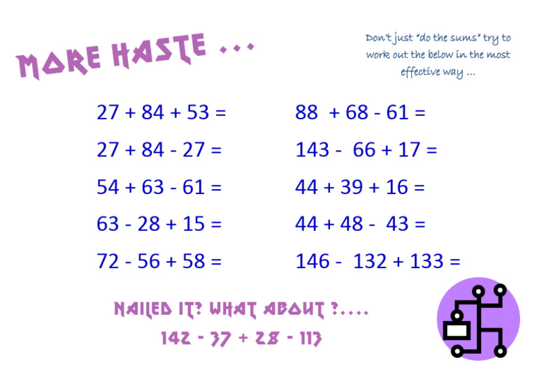 Effective Math Problem Solving | PDF