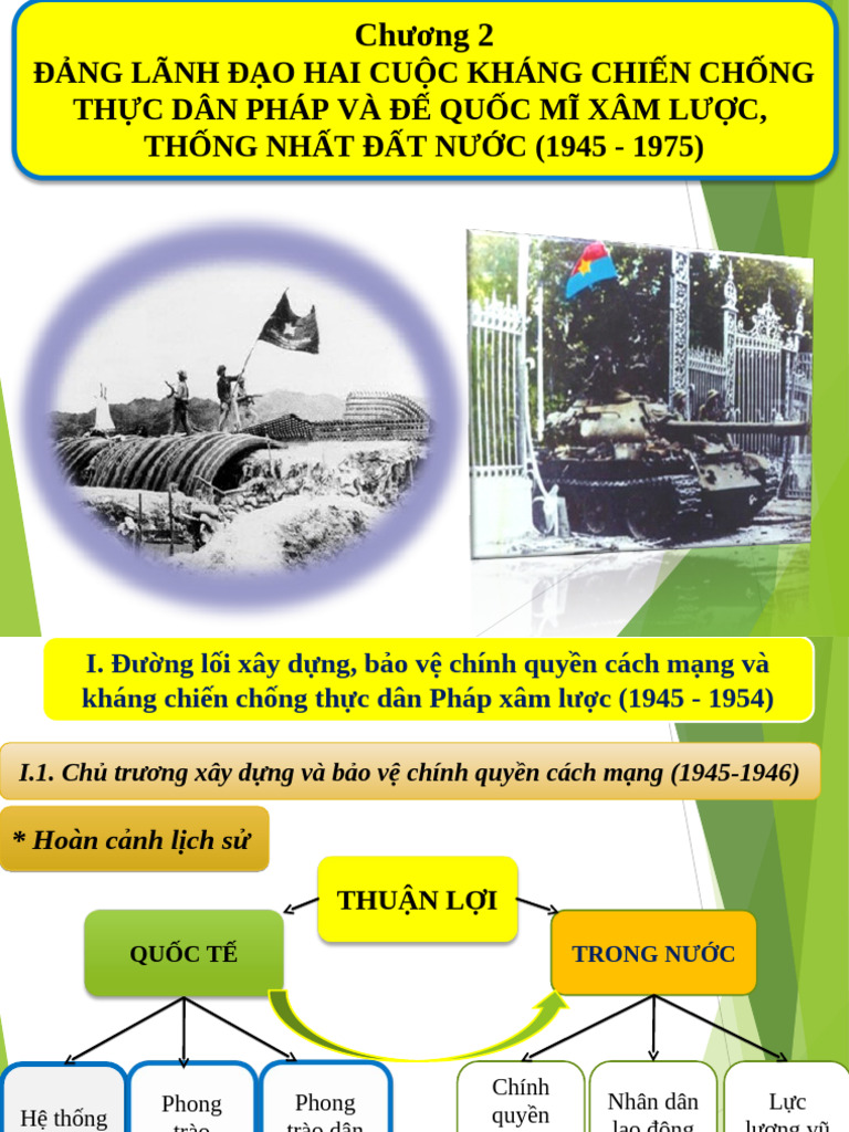 Chương 2 - KTCT | PDF