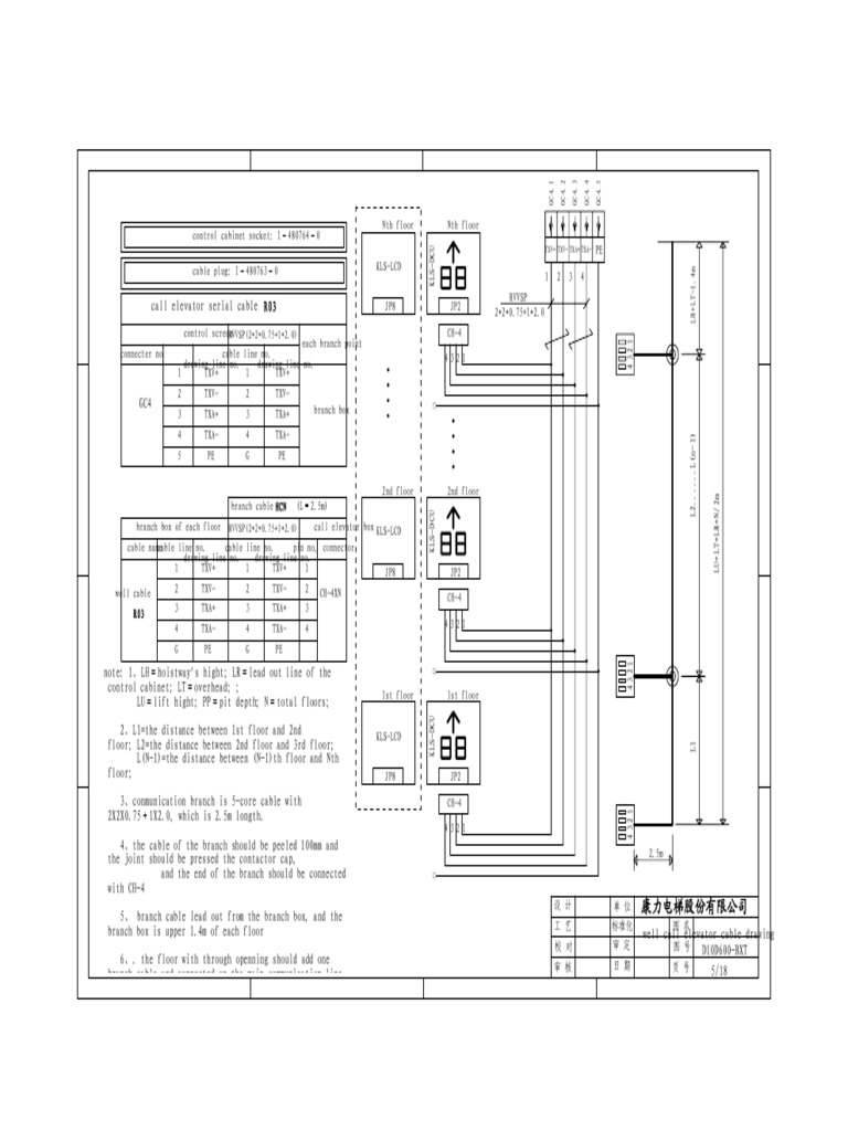 Elevator Cable Wiring Diagram | PDF | Electrical Equipment | Audio ...