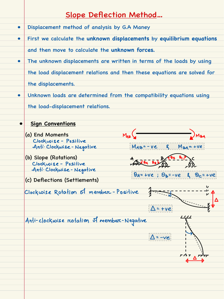 Slope Deflection Method Explained | PDF | Applied And Interdisciplinary ...