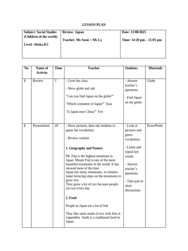 Japan: Social Studies Lesson Plan | PDF | Japan