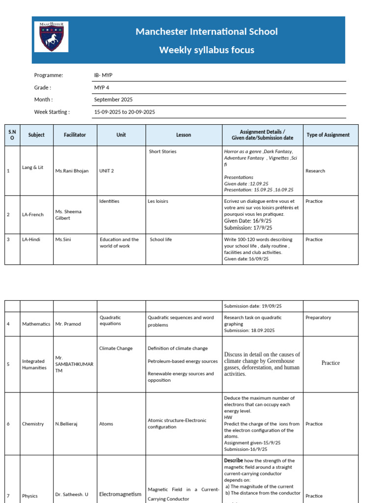 MYP 4 Weekly Syllabus: Sept 15-20, 2025 | PDF | Dna Replication | Dna