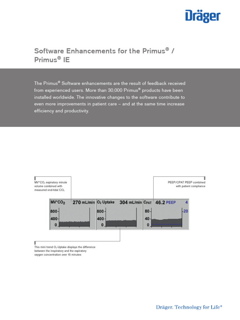Primus® Software Enhancements Overview | PDF | Respiration | Pulmonology