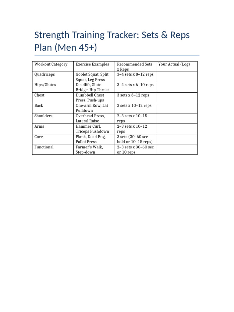 Strength Workout Tracker 45plus | PDF