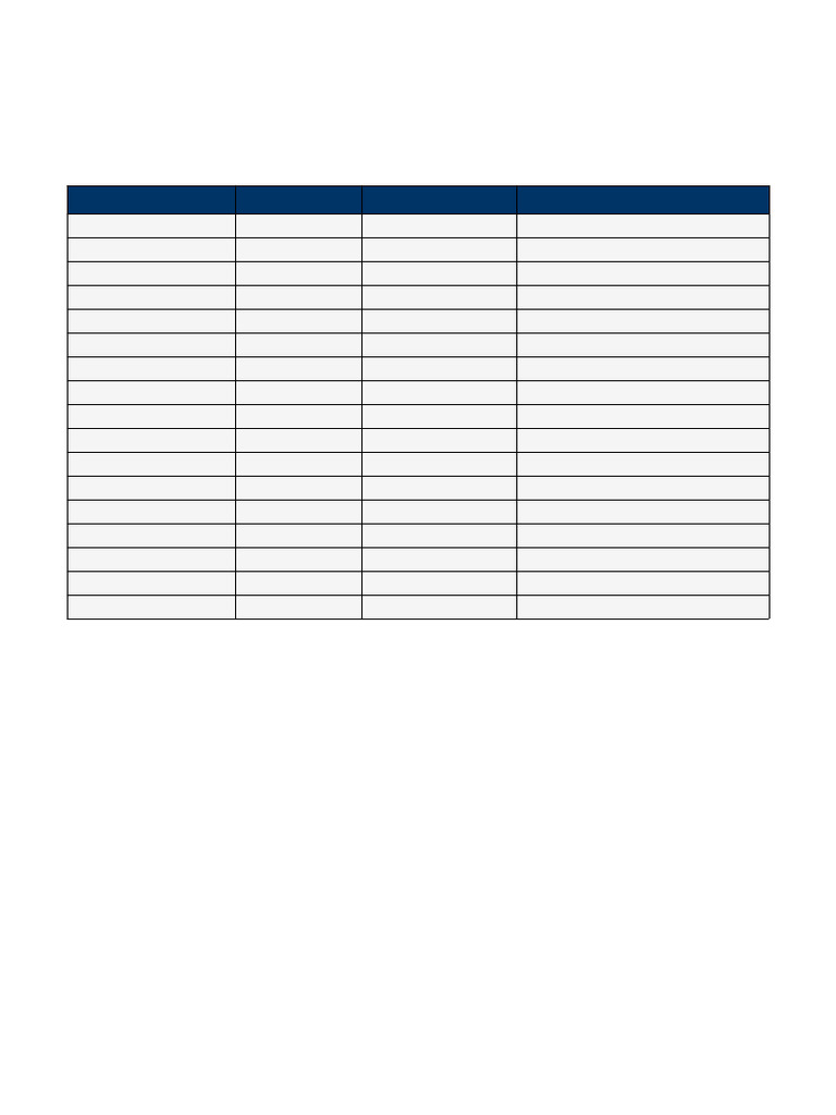 Secure Elite 30B Modbus Register Map | PDF