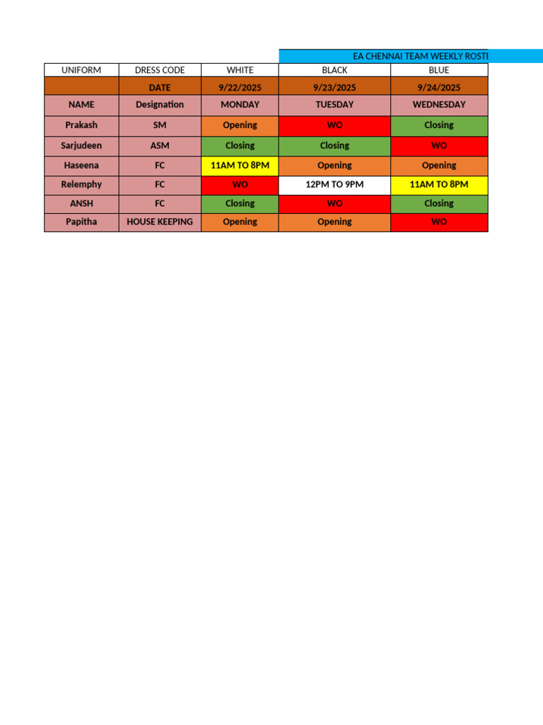Roster | PDF