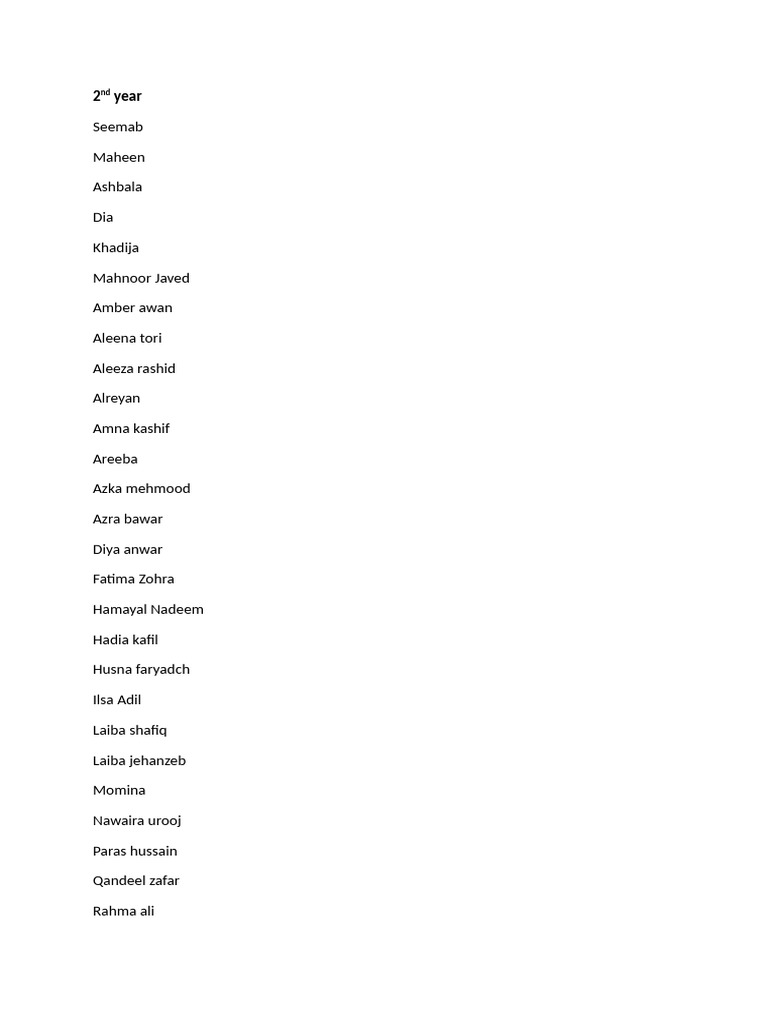 2nd Year Student List | PDF