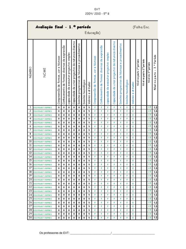 Avaliação de EVT 5º B - 2009/2010 | PDF