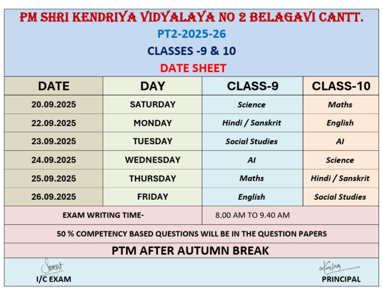 Class 9 CBSE Date Sheet 2025 | PDF