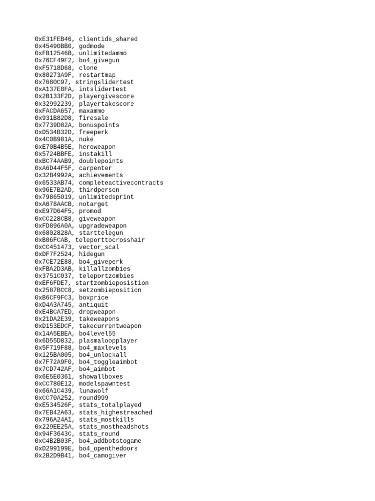 BO4 Cheat Codes and Commands List | PDF | Computer Programming ...