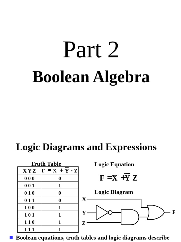 Boolean Algebra: Logic Diagrams & Proofs | PDF | Logic | Boolean Algebra