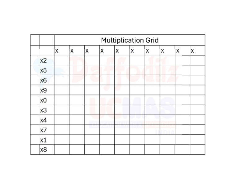 Table Grid | PDF