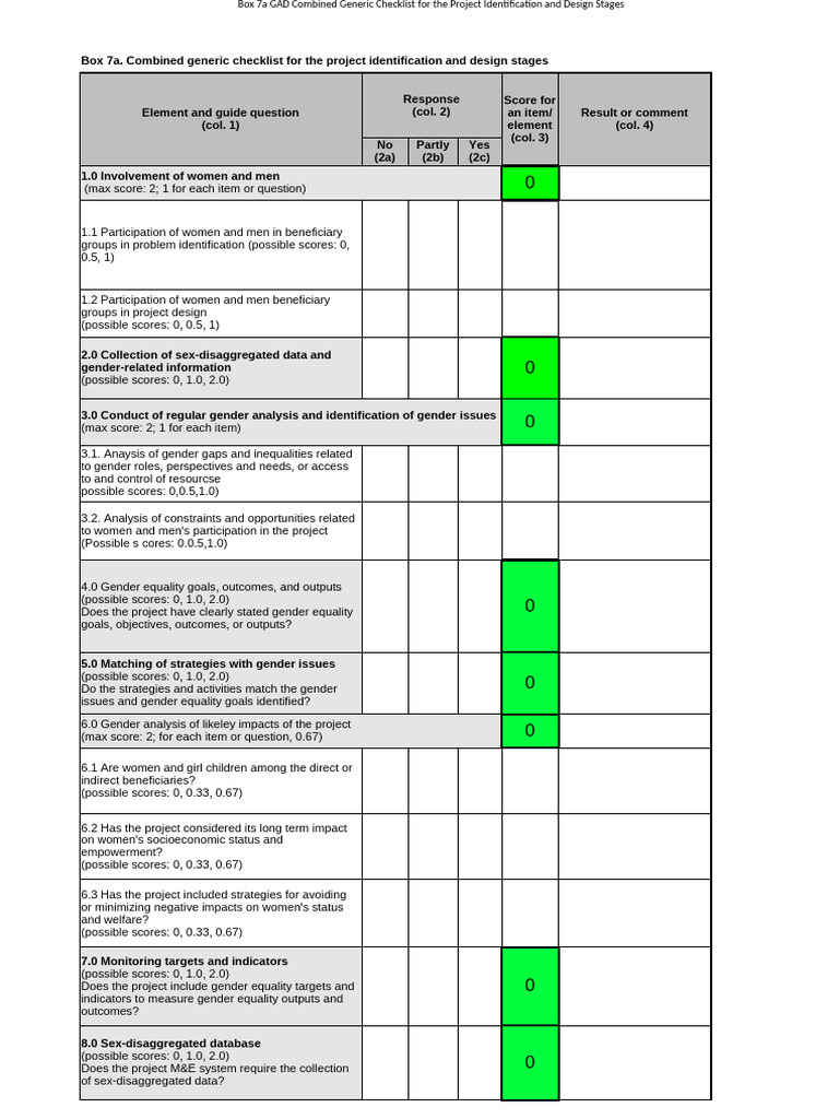 GAD Checklist for Project Design Stages | PDF | Gender Equality ...