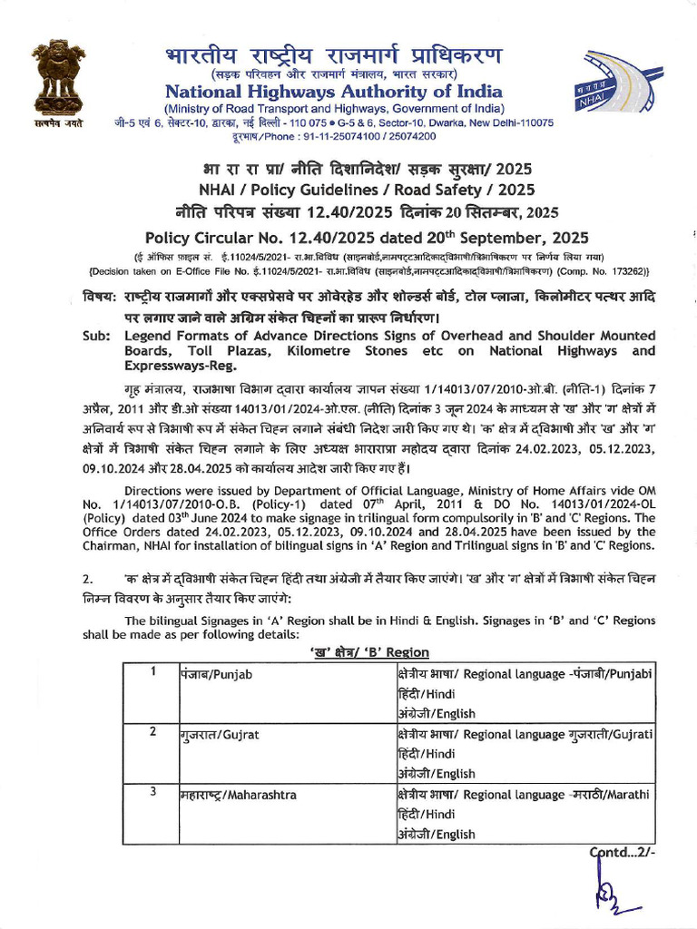 12.40 Legent Format of Advance Directions Sign Boards | PDF