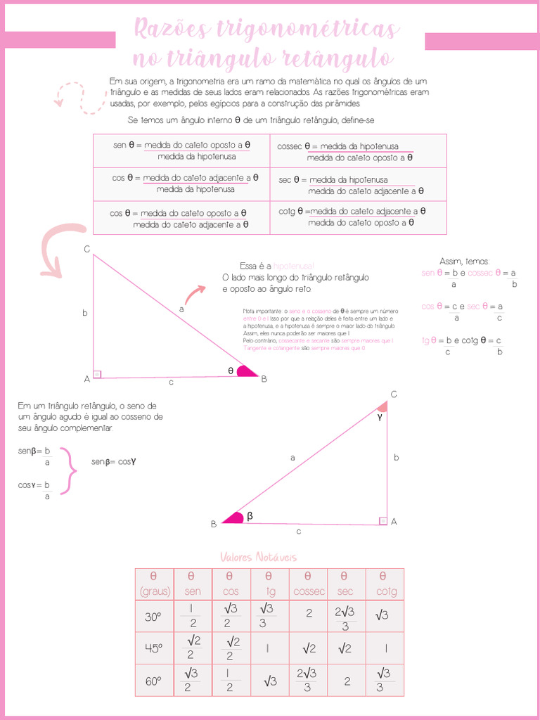 Razões Trigonométricas no Triângulo Retângulo | PDF | Trigonometria ...