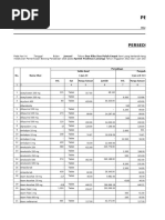 Informasi Obat Codikaf 20 mg | PDF