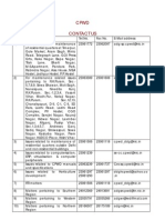 Contact Nos. of CPWD Departments