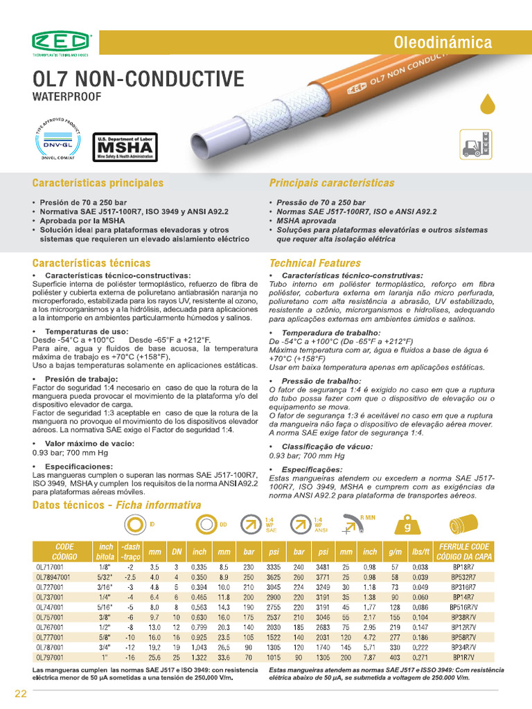 Ol7-Lt r7 Não Condutiva | PDF