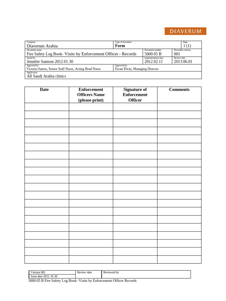 Fire Safety Log Book for Clinics | PDF