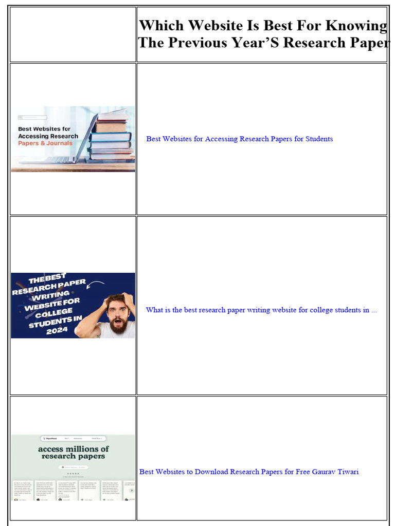 Which Website Is Best For Knowing The Previous Year's Research Paper ...