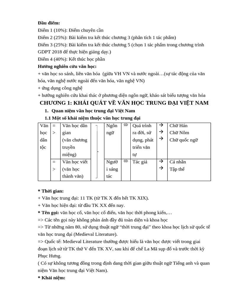 VHTD | PDF