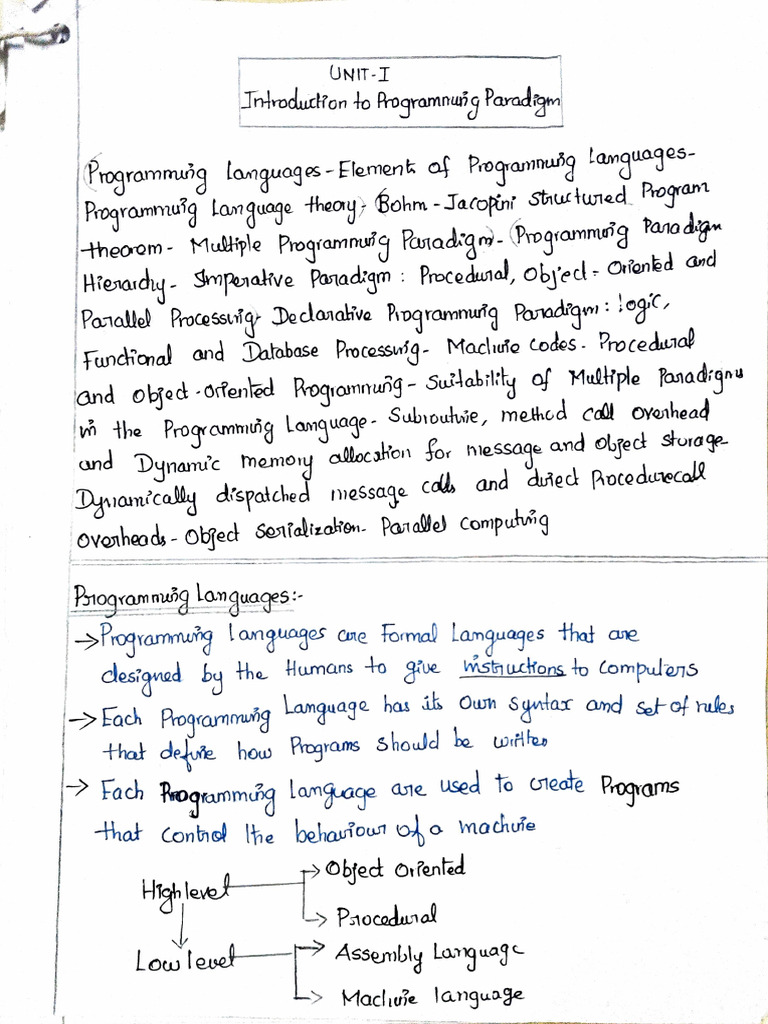 APP Unit 1 Notes | PDF