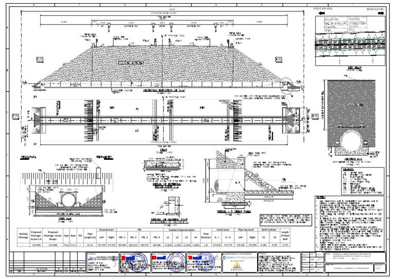 Additional Pipe Culvert Drawing 113+800 | PDF