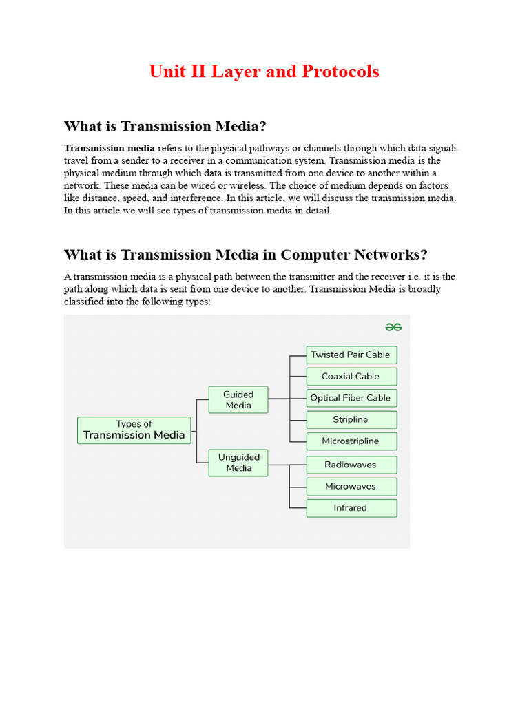 Unit II Layer and Protocols Final | PDF | Transmission Medium | Ip Address