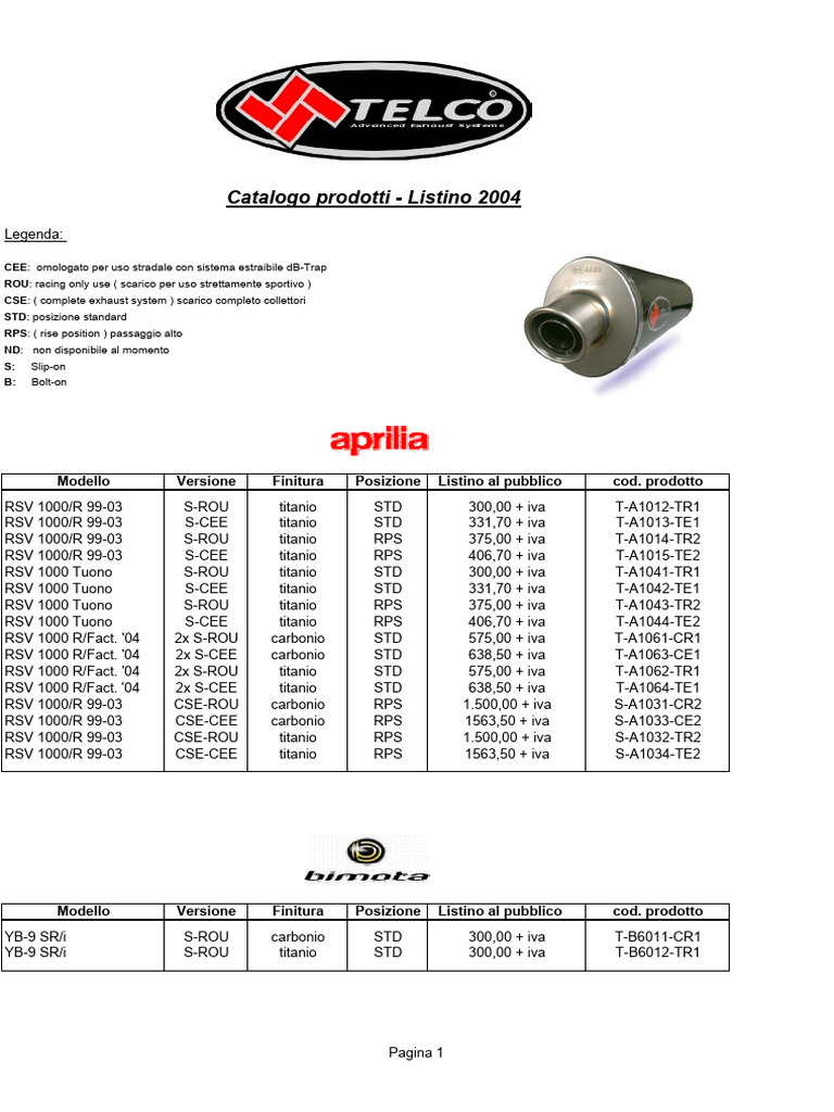 Telco Listino2004 | PDF