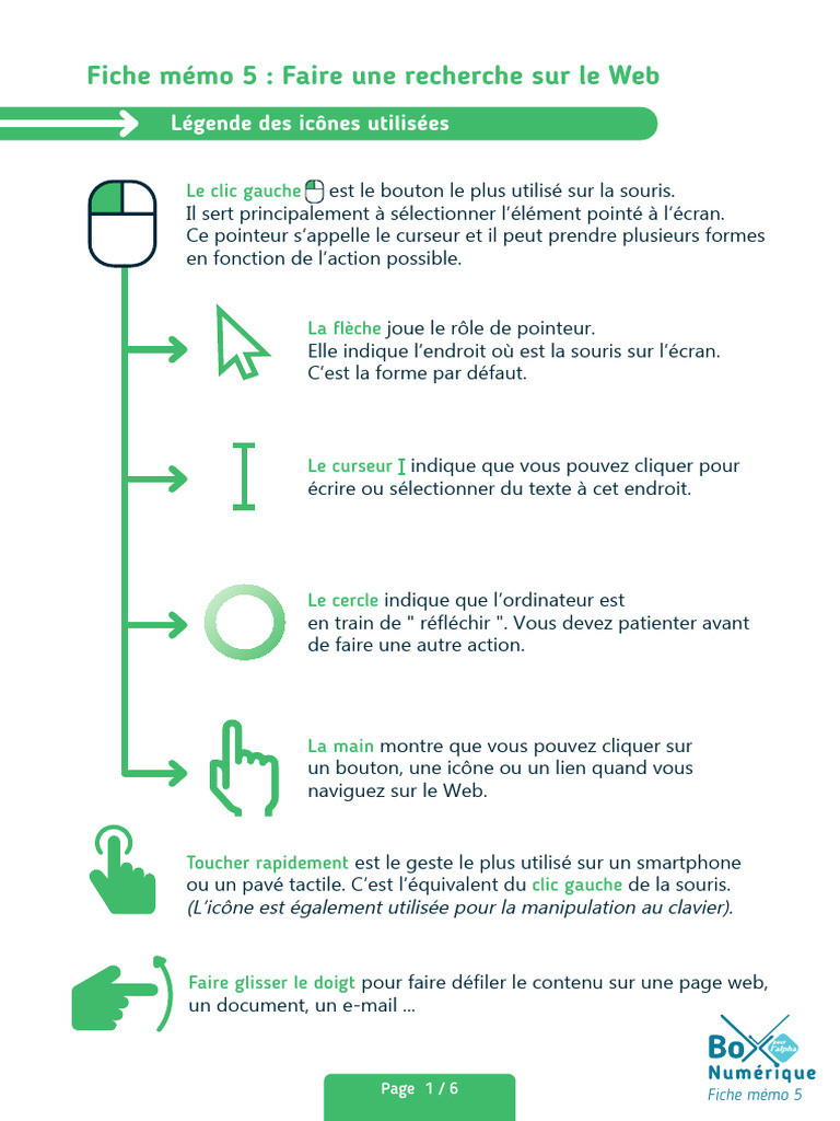 Memo5 Faire Une Recherche Web Box Numerique Alpha | PDF | Informatique ...