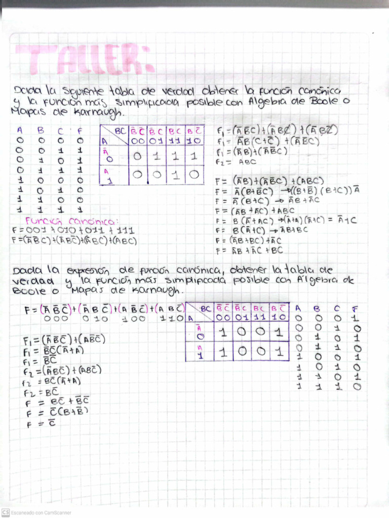 Taller 1 | PDF