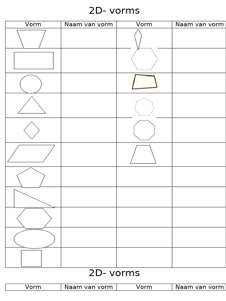 2D Vorms | PDF
