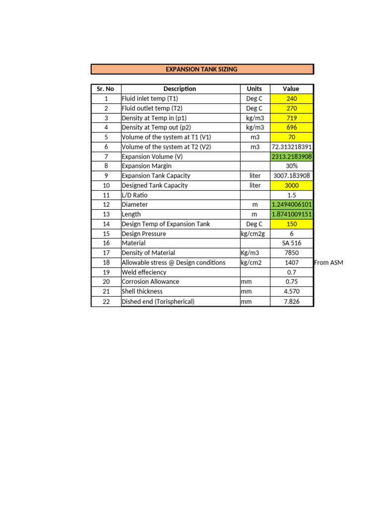 Expansion Tank Sizing and Specifications | PDF | Valve | Mechanical ...