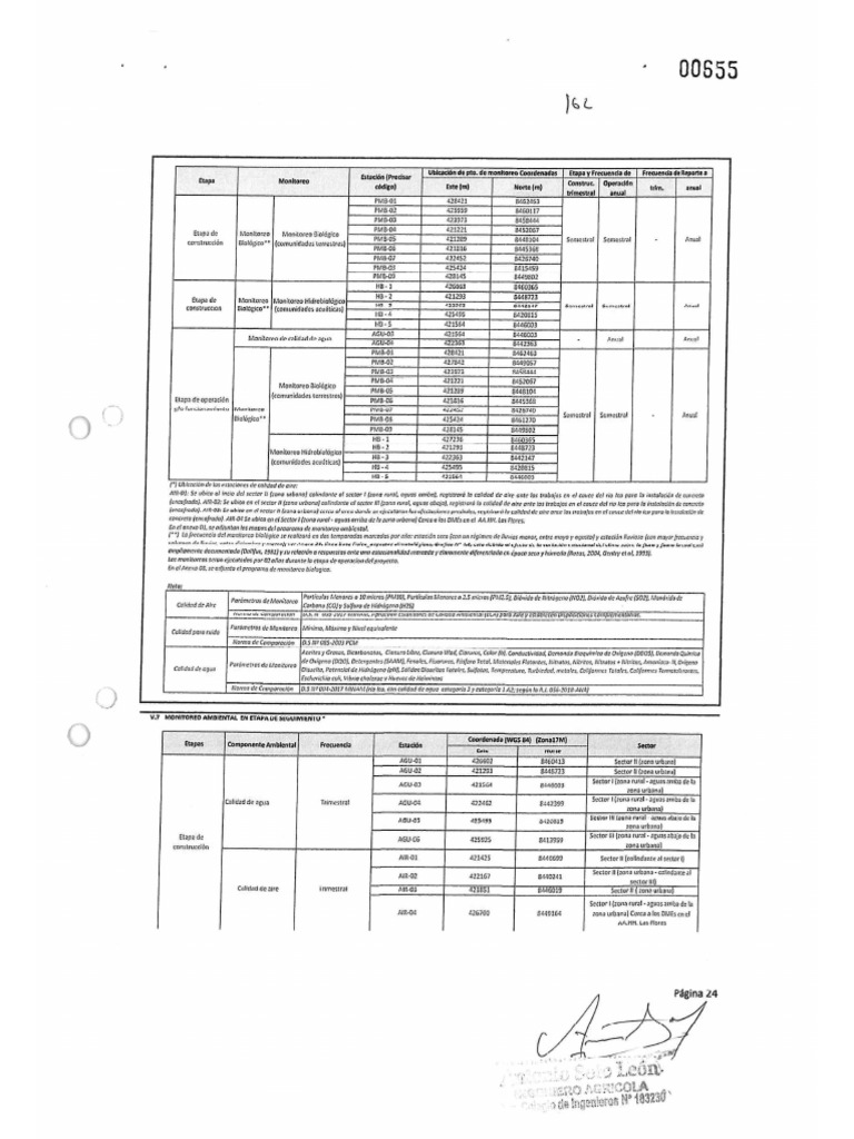 21.+ESTUDIO+DE+IMPACTO+AMBIENTAL+ITEM3+PARTE+2B_20241118_160213_225 (1 ...