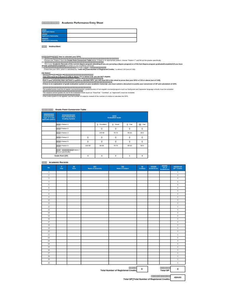 AP Entry Sheet | PDF
