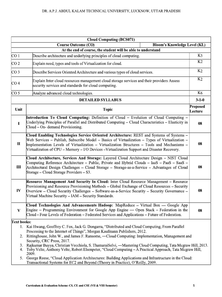 Syllabus 7th Sem | PDF