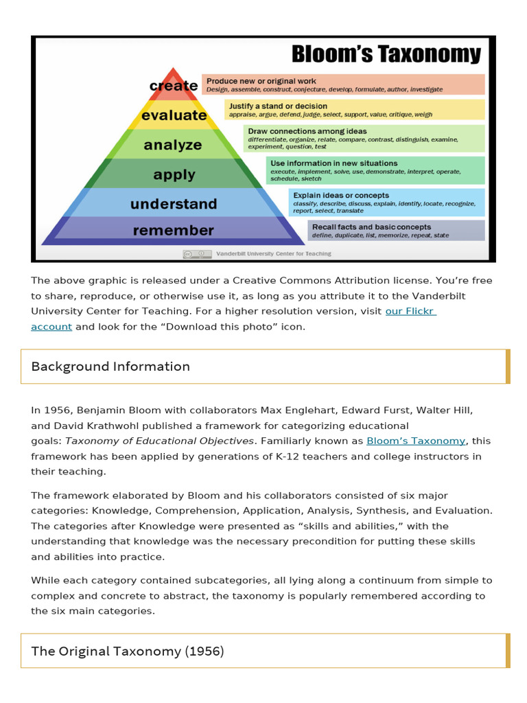 Understanding Bloom's Taxonomy Explained | PDF | Knowledge ...